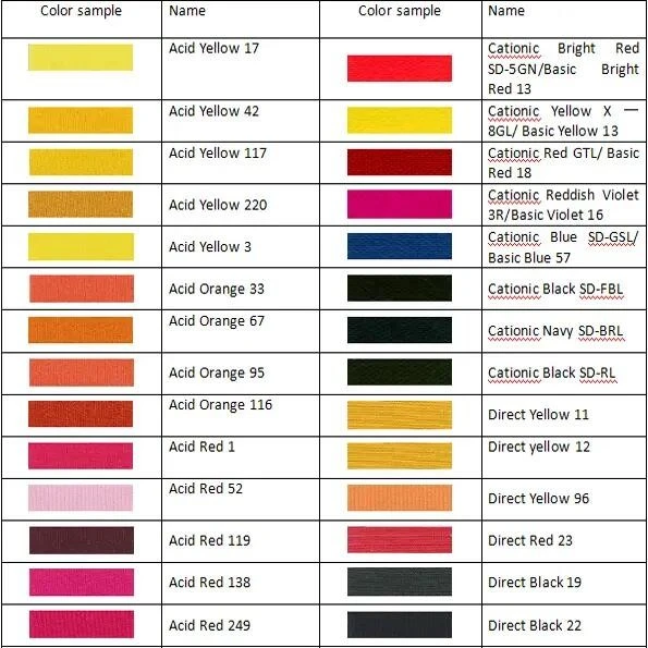 Acid Red 4BL